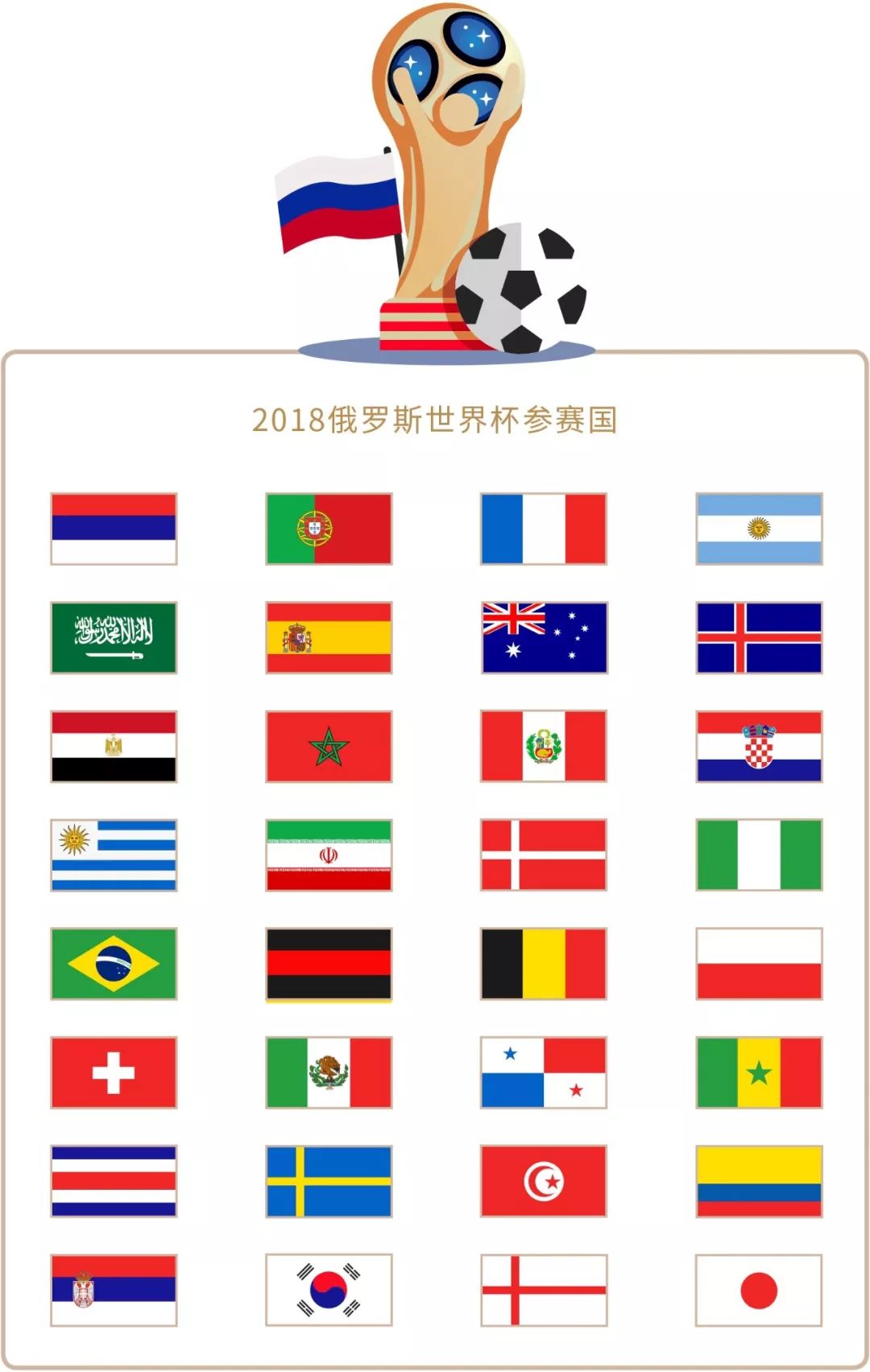 基本的原